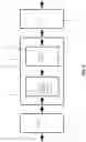 Fig. 09 - Method and apparatus for purging unwanted substances from air