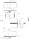 Fig. 15 - Method and apparatus for purging unwanted substances from air