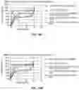 Fig. 24 - Hemostatic devices and methods of use