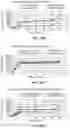Fig. 26 - Hemostatic devices and methods of use