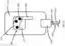 Fig. 10 - Negative pressure wound therapy apparatuses and methods for using the same