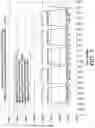 Fig. 04 - Method and apparatus for trending automated peritoneal dialysis treatments
