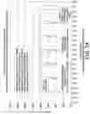 Fig. 10 - Method and apparatus for trending automated peritoneal dialysis treatments