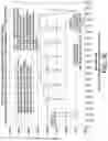 Fig. 12 - Method and apparatus for trending automated peritoneal dialysis treatments