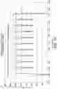 Fig. 23 - Method and apparatus for trending automated peritoneal dialysis treatments