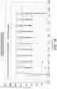 Fig. 27 - Method and apparatus for trending automated peritoneal dialysis treatments