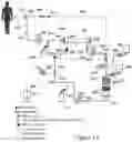 Fig. 02 - HEMODIALYSIS SYSTEM HAVING A FLOW PATH WITH A CONTROLLED COMPLIANT VOLUME