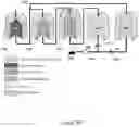 Fig. 06 - HEMODIALYSIS SYSTEM HAVING A FLOW PATH WITH A CONTROLLED COMPLIANT VOLUME