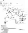 Fig. 28 - HEMODIALYSIS SYSTEM HAVING A FLOW PATH WITH A CONTROLLED COMPLIANT VOLUME