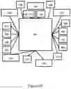 Fig. 33 - HEMODIALYSIS SYSTEM HAVING A FLOW PATH WITH A CONTROLLED COMPLIANT VOLUME
