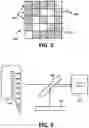 Fig. 03 - Optical level control system
