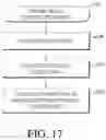 Fig. 17 - Integrated insulin delivery system with continuous glucose sensor