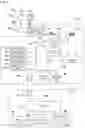 Fig. 04 - Injection head and chemical injection device comprising same