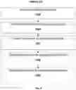 Fig. 08 - Methods and devices for fracturing a hydrogel prior to delivery through a needle