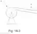 Fig. 43 - Delivery of respiratory therapy using collapsible inlet conduits