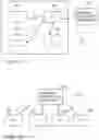 Fig. 15 - INTRACALVARIAL BCI SYSTEMS AND METHODS FOR THEIR MAKING, IMPLANTATION AND USE