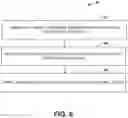 Fig. 06 - Patterned stimulation intensity for neural stimulation