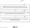 Fig. 08 - Patterned stimulation intensity for neural stimulation