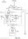 Fig. 10 - Uploading data from an isolated system without compromising isolation