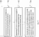 Fig. 08 - Shifting of output in a sense prosthesis