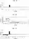 Fig. 09 - Electro-acoustic interaction control in auditory prostheses