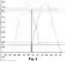 Fig. 05 - Inductive link coupling based on relative angular position determination for medical implant systems