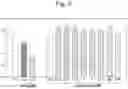 Fig. 03 - Methods and compositions for treatment of pigmented lesions