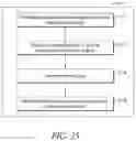 Fig. 41 - Apparatus and Method for Indicating Treatment Site Locations for Phototherapy to the Brain