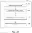 Fig. 42 - Apparatus and Method for Indicating Treatment Site Locations for Phototherapy to the Brain