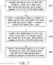 Fig. 08 - Light supply method for sleep aid