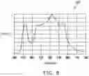Fig. 09 - Light supply method for sleep aid