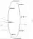 Fig. 02 - TRAMPOLINE FRAME WITH INTEGRATED SIDE FRAME MEMBERS AND TRAMPOLINE EMPLOYING SUCH FRAME