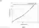 Fig. 09 - Modular Garment System And Use Thereof