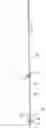Fig. 01 - Golf flagstick accessories and modifications
