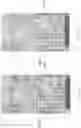Fig. 18 - Controlling a user interface in different views