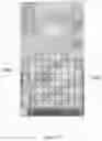Fig. 19 - Controlling a user interface in different views