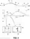 Fig. 06 - Asynchronous virtual reality interactions