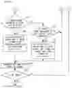 Fig. 17 - Storage medium, game system, game apparatus and game controlling method