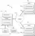 Fig. 01 - Providing a shared virtual experience in a location-based game