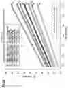 Fig. 49 - Filter cartridge for liquid filtration; assembly; and, methods