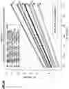 Fig. 50 - Filter cartridge for liquid filtration; assembly; and, methods