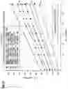 Fig. 51 - Filter cartridge for liquid filtration; assembly; and, methods