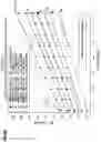Fig. 52 - Filter cartridge for liquid filtration; assembly; and, methods