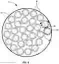 Fig. 06 - Filtration membrane bundle, filtration membrane assembly and method of producing the same