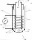 Fig. 01 - Induction heated reactor