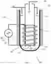Fig. 04 - Induction heated reactor