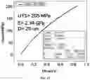Fig. 20 - Method of preparing carbon aerogel precursor, carbon aerogel precursor prepared thereby, and carbon aerogel