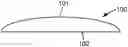 Fig. 01 - Polymer matrix composites comprising functional particles and methods of making the same