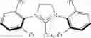 Fig. 656 - Synthesis and characterization of Ru alkylidene complexes