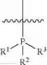 Fig. 683 - Synthesis and characterization of Ru alkylidene complexes